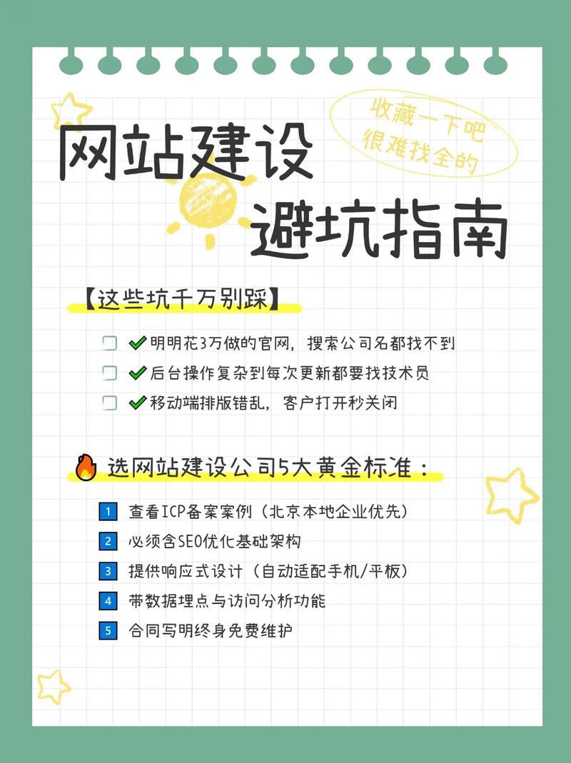 企业网站建设常见问题，如何避免踩坑？