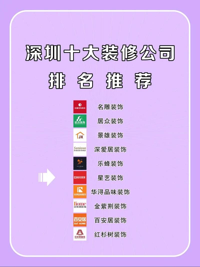 深圳设计公司哪家好？如何选择能提升品牌形象？