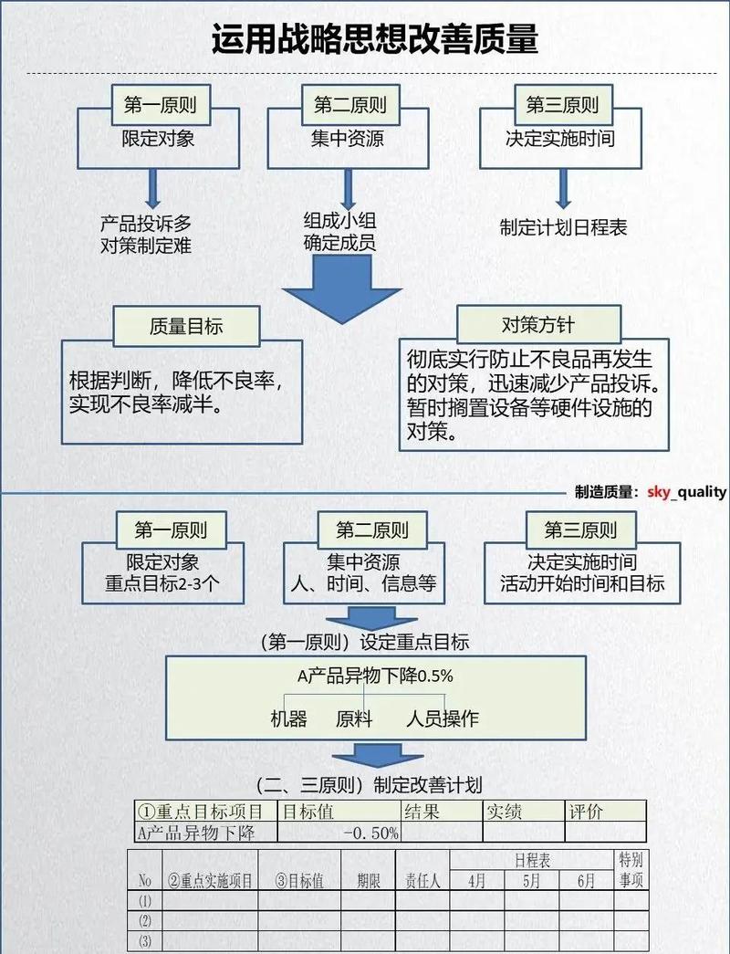 如何通过产品管理系统提升效率，实现精准管理？