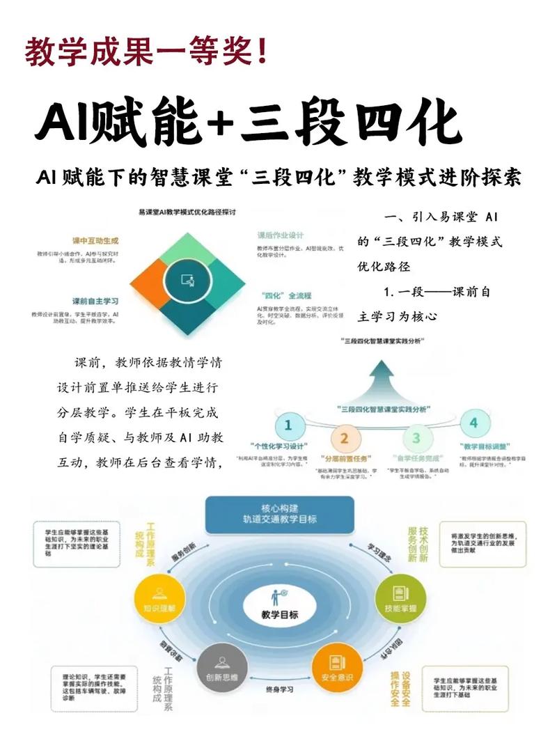 人工智能如何助力网站建设，提升用户体验和效率？