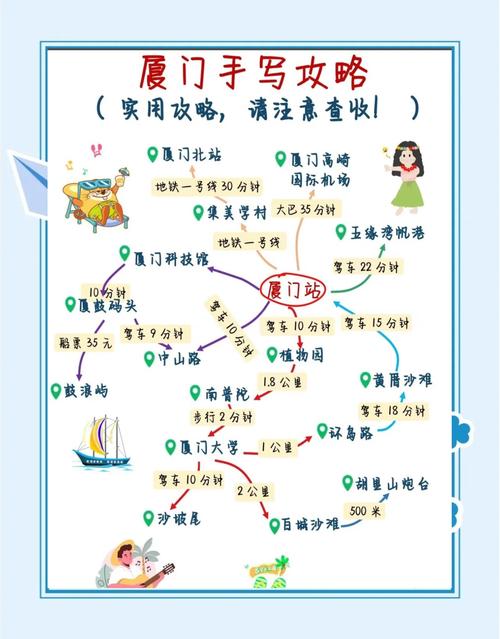 看厦门导游威胁游客，如何避免旅游陷阱？