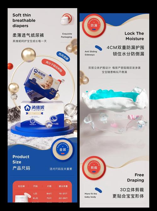 如何优化宝贝详情页，轻松吸引精准流量？