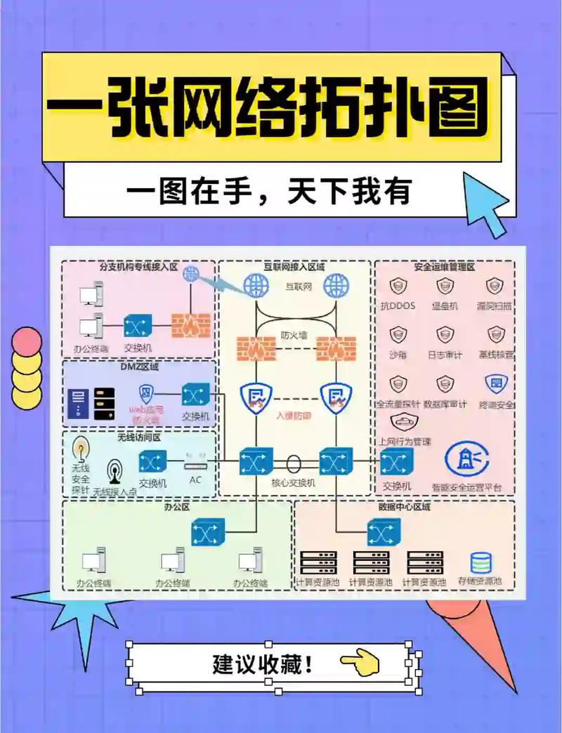 看这篇深圳网络制作素材，能学到哪些实用技巧？