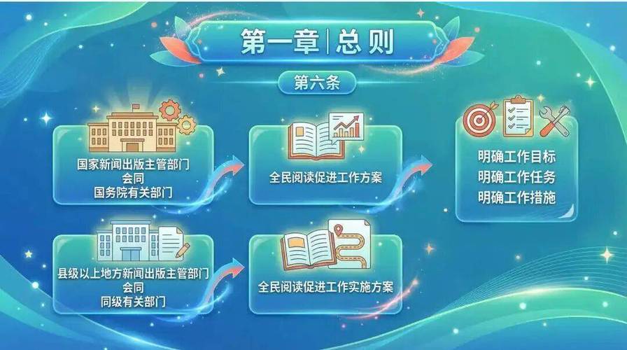 阅读本文，我能了解哪些网站建设内容相关娱乐带来实际效益？