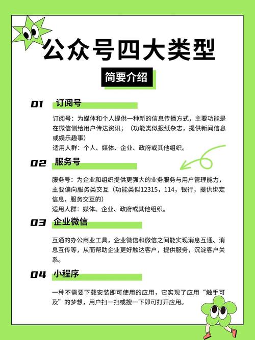 如何快速区分企业号、服务号和订阅号，掌握各自优势？