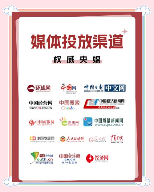 新闻媒体营销有哪些具体好处，能让我精准触达目标受众？
