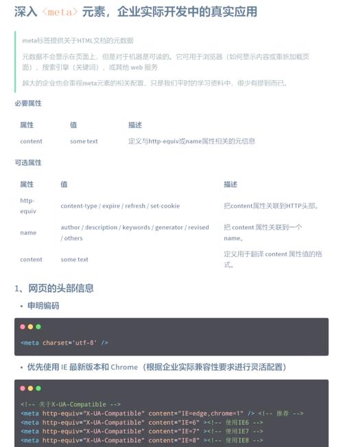 学习Meta标签优化技巧，如何提升网站搜索排名？
