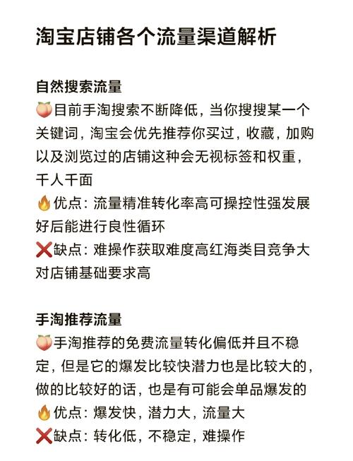 宝贝转化率对自然搜索流量影响大吗？揭秘提升转化率秘诀！