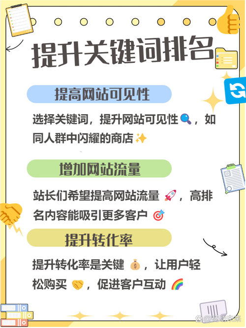 如何快速了解关键词优化难度，提升排名？