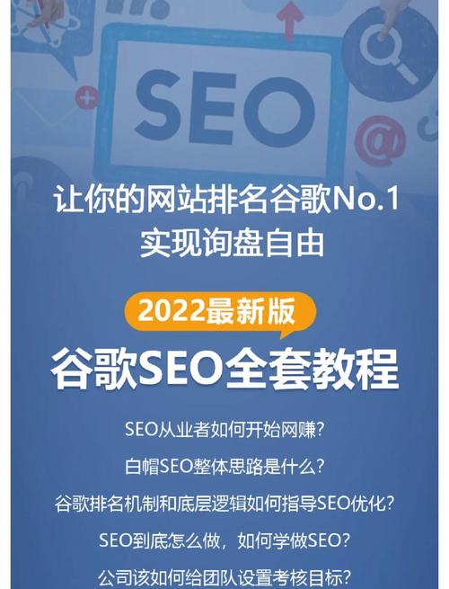 如何通过SEO技巧提升谷歌排名，快速获得流量？