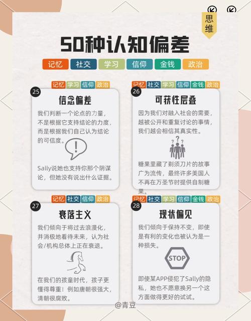 学习网页设计，如何避免主观认知偏差影响？