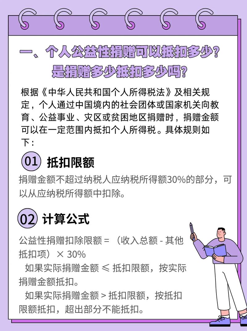 如何通过文章获得赢得额外PPC预算的秘诀？