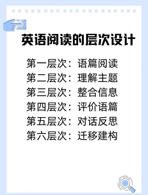 阅读本文，你将如何从用户价值中获益？