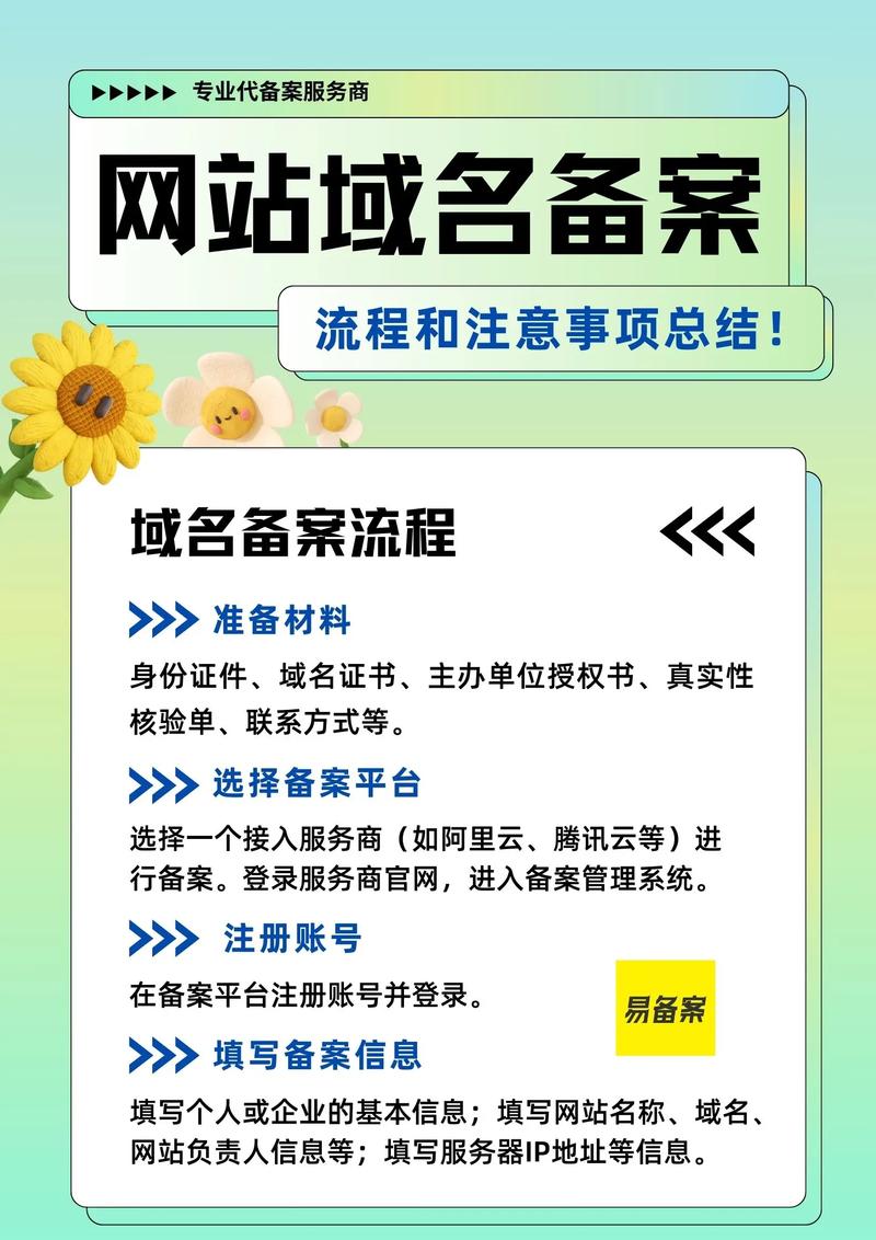 搞懂网站备案和域名备案，我能轻松通过网站审核吗？