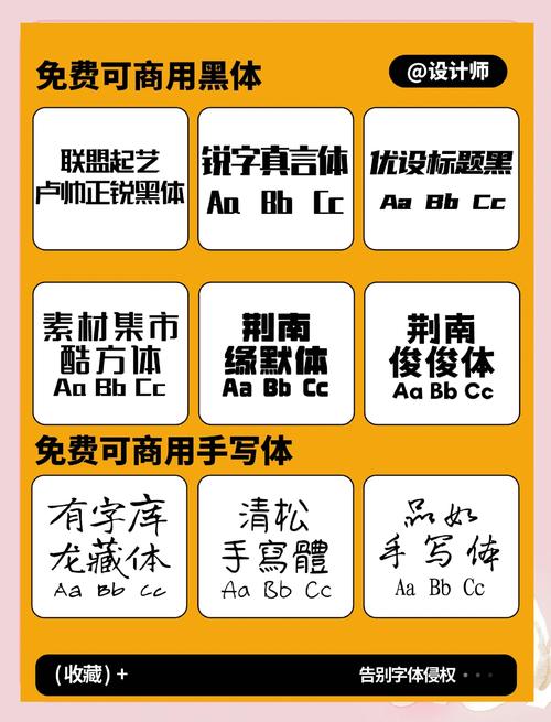 免费商用中文字体有哪些？避免字体版权费风险！