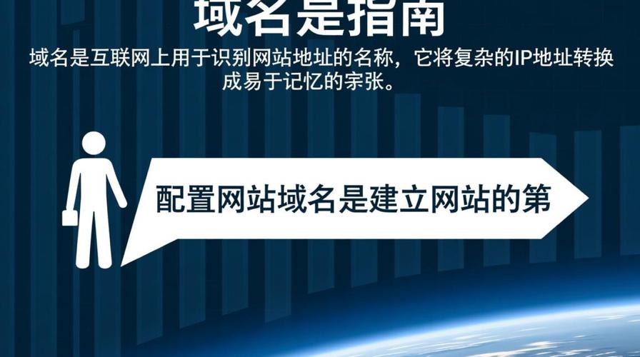 选择哪个域名和空间，能让我的网站快速提升流量和用户体验？