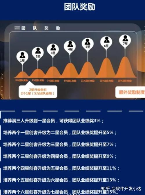 阅读本文，如何让软文优化带来精准客户转化？