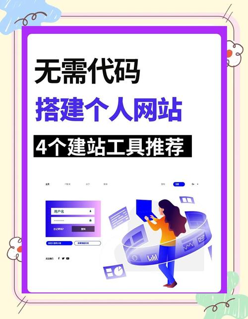 自助建站真的简单易上手吗？掌握这些特点，轻松打造个人网站！
