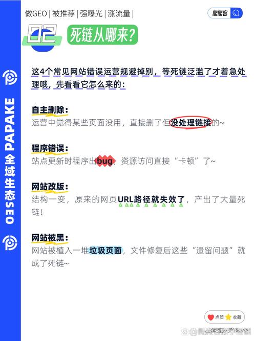 网站优化后如何判断是哪种情况导致网站被降权，能快速解决优化难题？