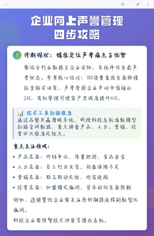 如何快速应对负面信息，避免企业声誉受损？