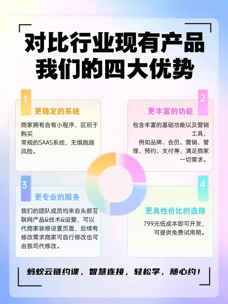 H5网站建设能带来哪些具体优势，让我快速了解其四大好处？
