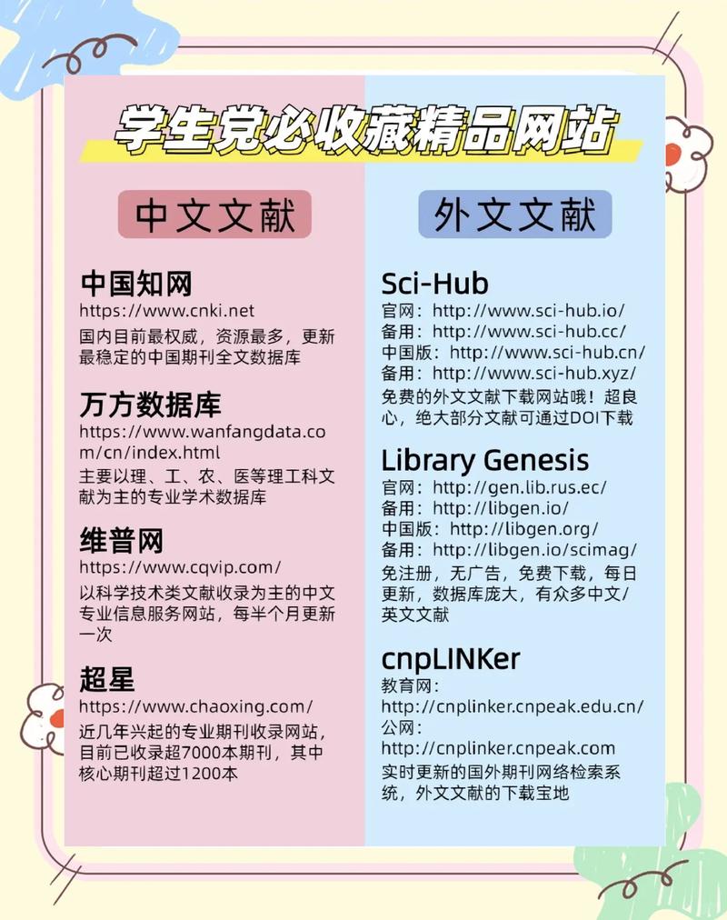 阅读这篇文章，我能了解中西方网站建设有何具体差异及优势吗？