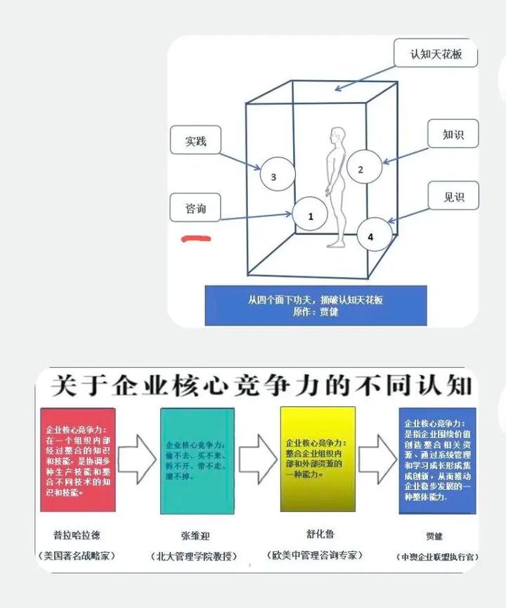 深圳网站建设龙华，如何提升我的企业竞争力？