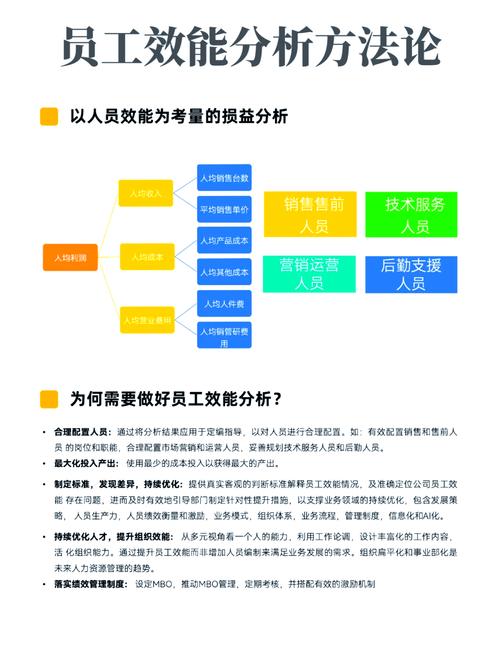 SEO人员日常工作具体有哪些好处？
