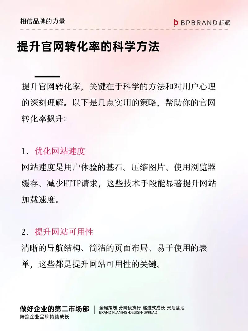 如何打造高转化率网站，轻松提升业绩？