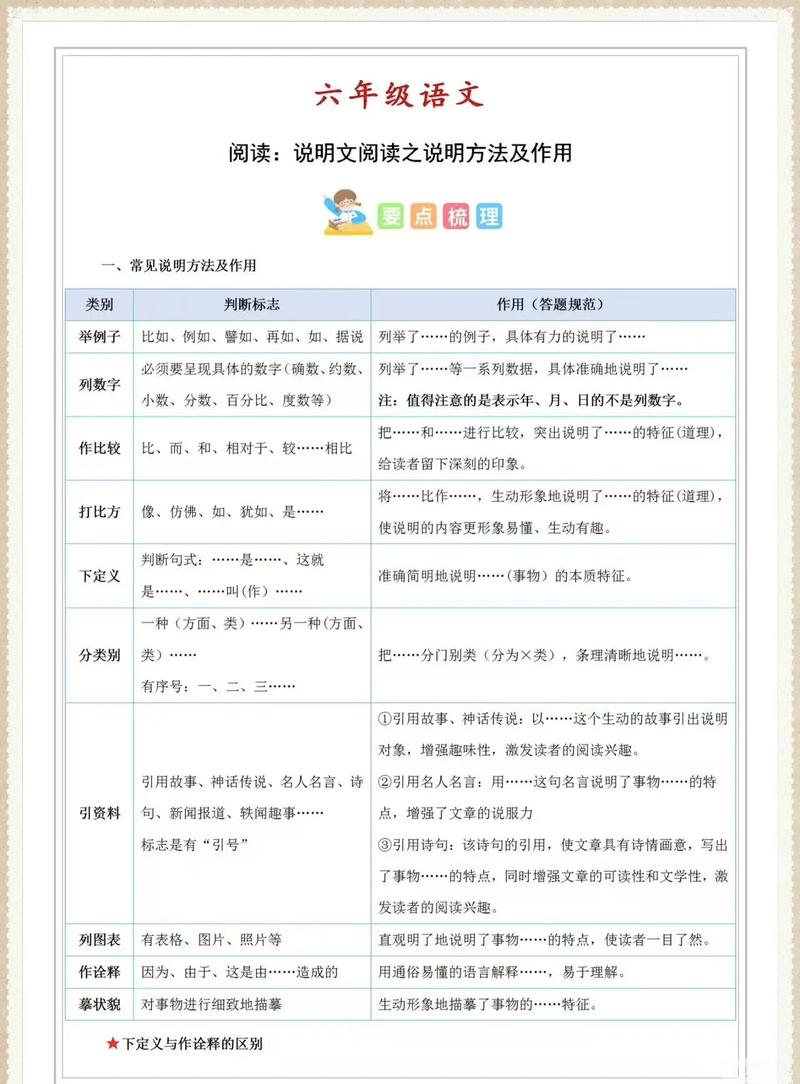 阅读这篇文章，我能学到哪些网络推广的实用技巧和策略？