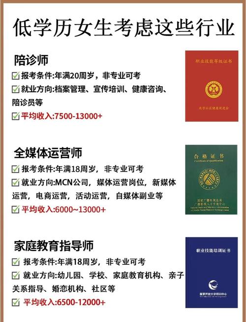 没有学历，如何轻松找到高薪的SEO工作？