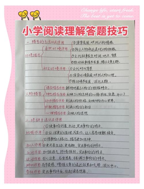 阅读本文，你能掌握关键词的深层含义及其应用价值吗？