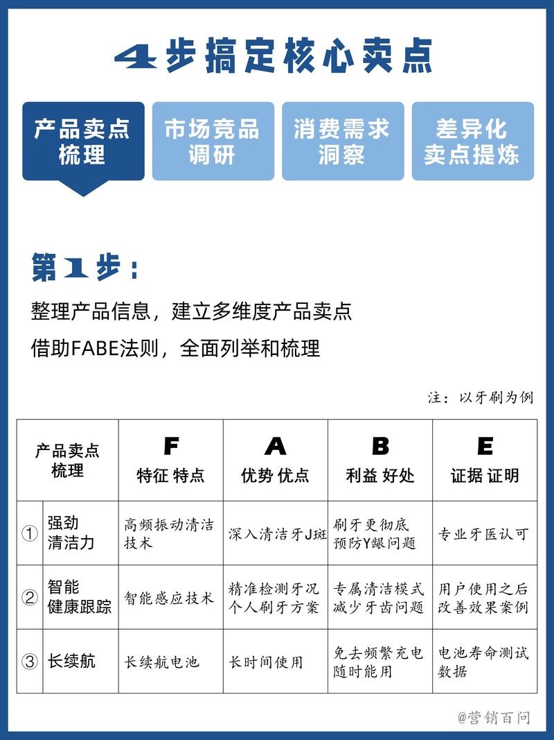 如何通过新闻营销打造企业爆点，提升品牌影响力？