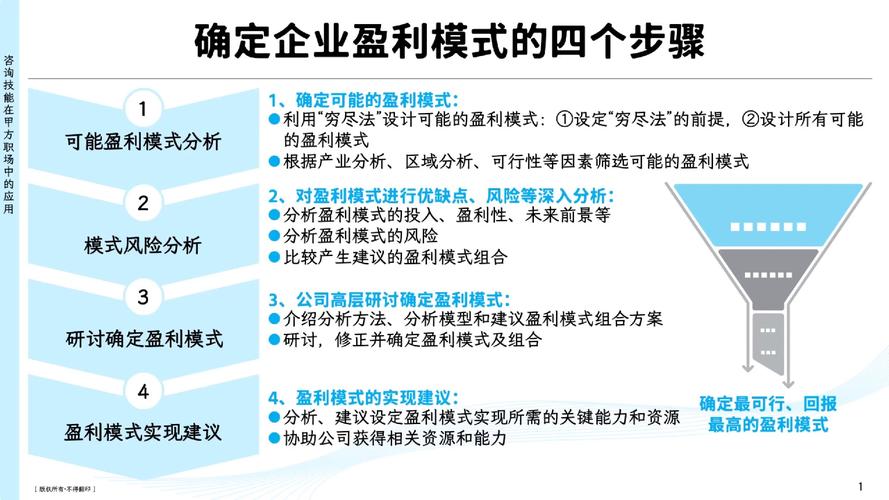 如何通过建设公司策略，轻松实现盈利能力翻倍？
