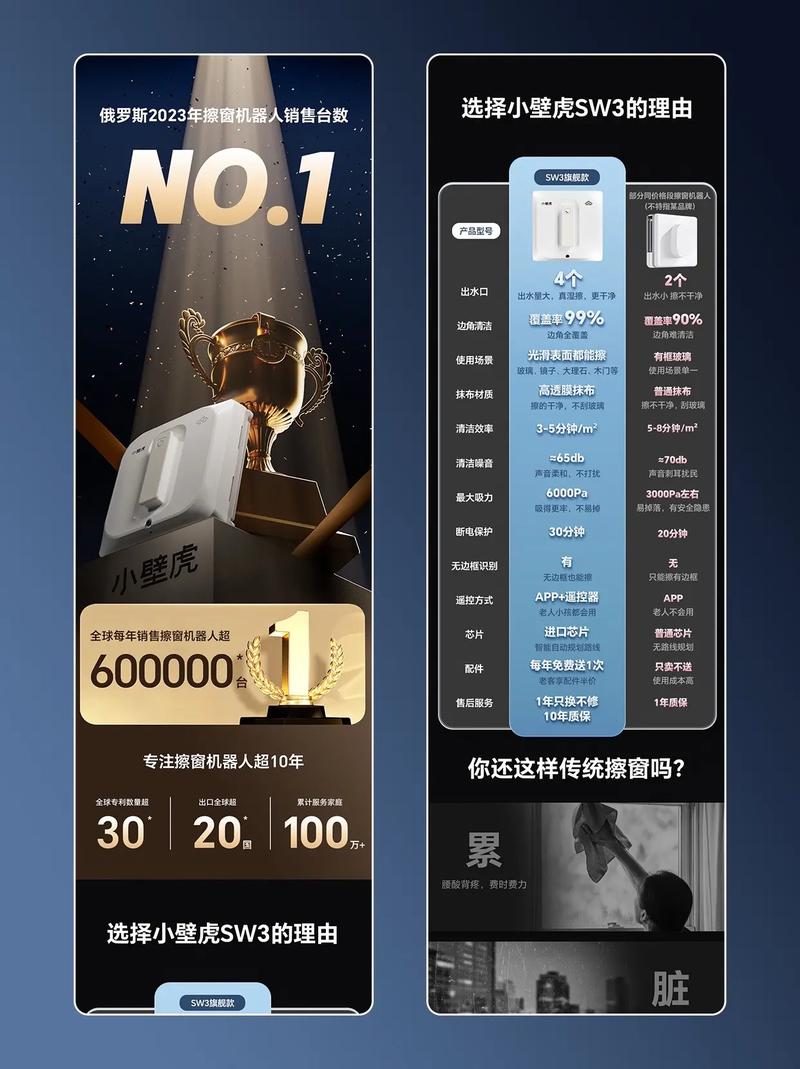 如何打造电子/家电/网上购物商城，轻松吸引精准客户？