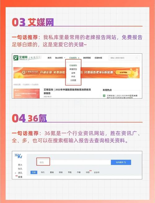什么样的企业网站能直接提升我的营销效果？