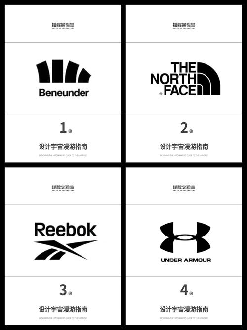 如何通过logo设计抓住核心，提升品牌形象？