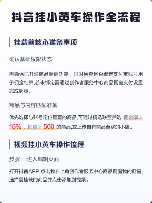 抖音企业号挂小黄车带货具体操作步骤详解？