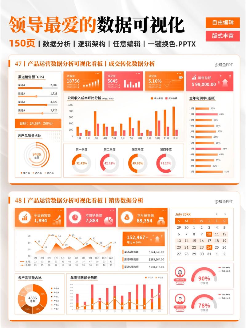 如何通过分析网店人气因素提升销量？