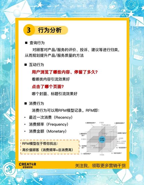 阅读本文，你能掌握哪些精准定位sem目标人群的秘诀？