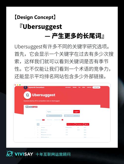 SEM长尾关键词有哪些具体价值？
