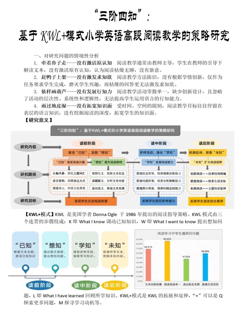 阅读谷歌挑战响应最佳实践，能获得哪些具体策略提升我的响应效果？