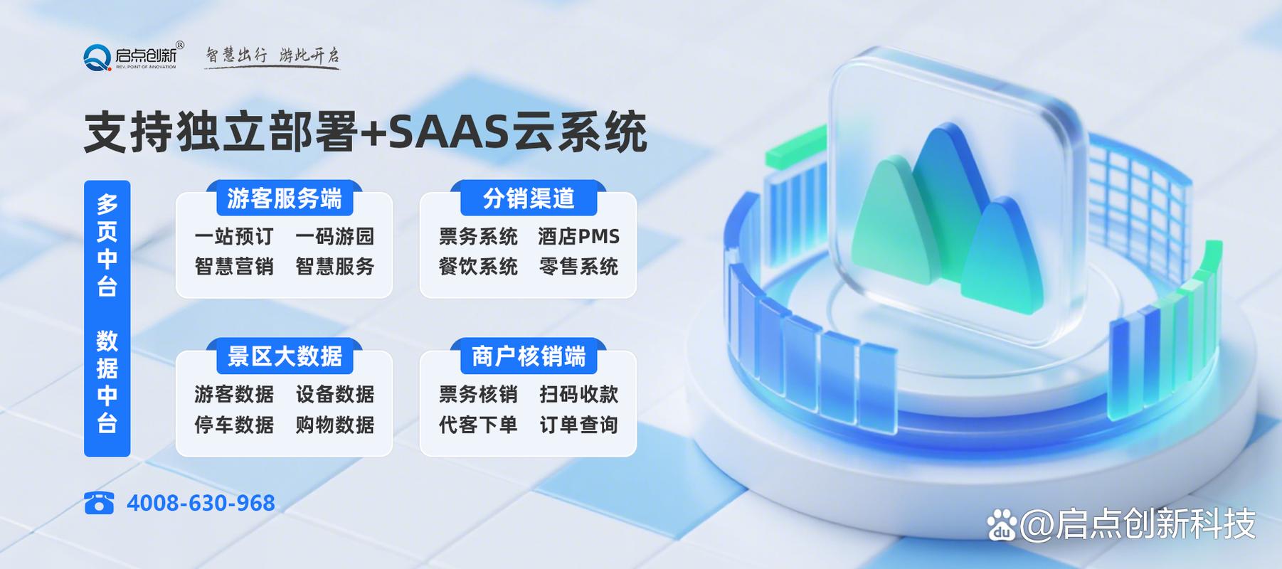 如何选择SaaS云建站，避免传统建站弊端？