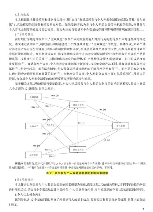 如何精准分析SEM推广未转化原因，提升转化率？