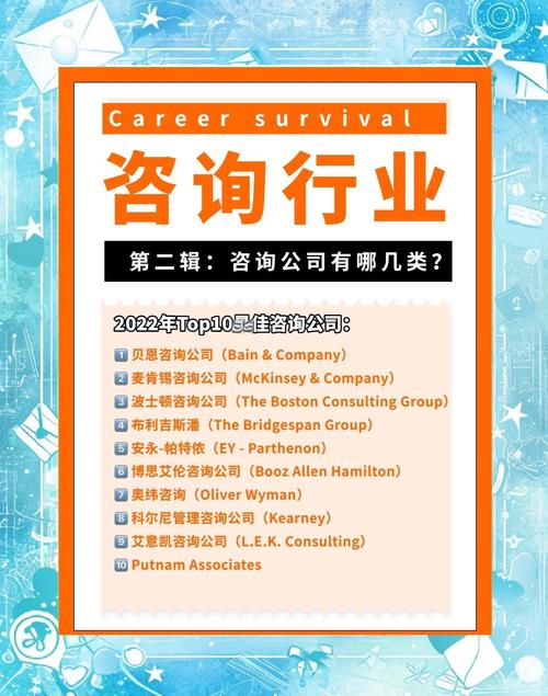 学习网站开发，加入深圳市趣动力贸易公司，我能获得哪些职业发展机会？