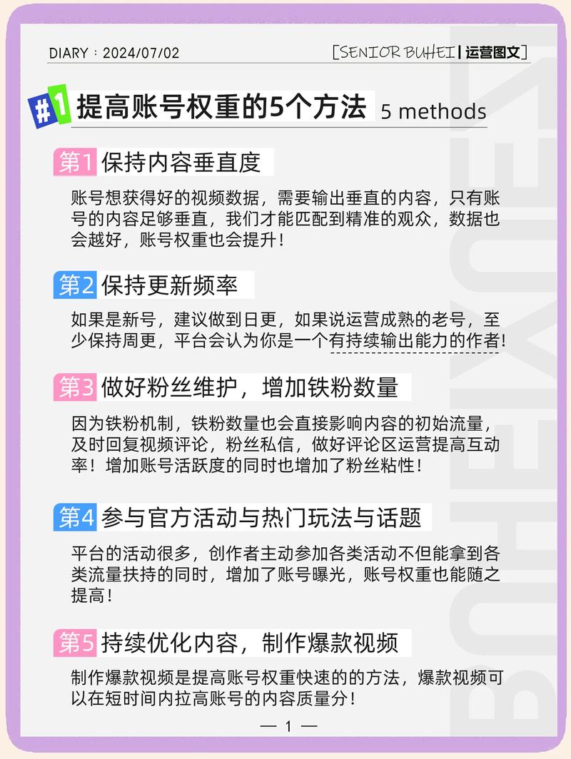 阅读本文，你能掌握哪些提升Google页面权重关键技巧？