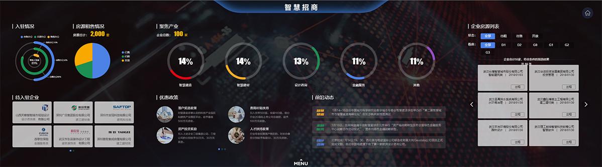 招商局集团网站设计，如何提升企业品牌形象与用户体验？