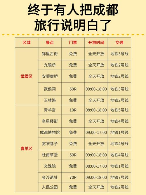 阅读此报告，如何精准锁定成都网站建设长尾词流量？