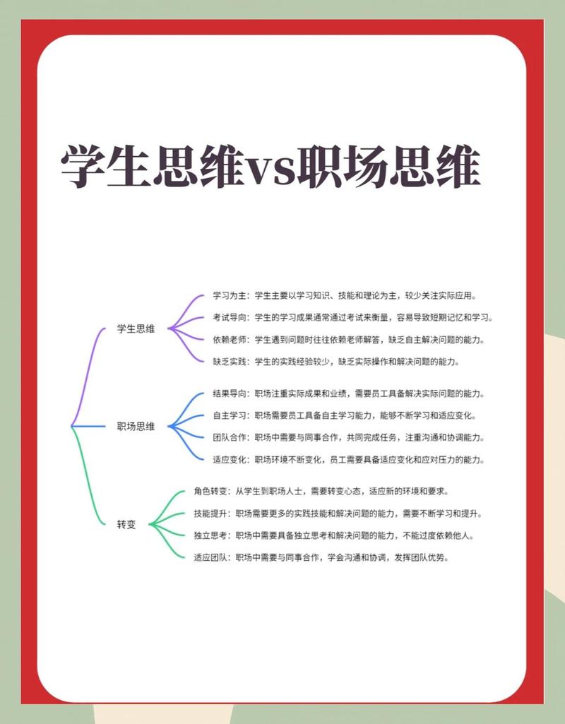 读《当程序员老去》，如何优雅转型或逆袭成功？