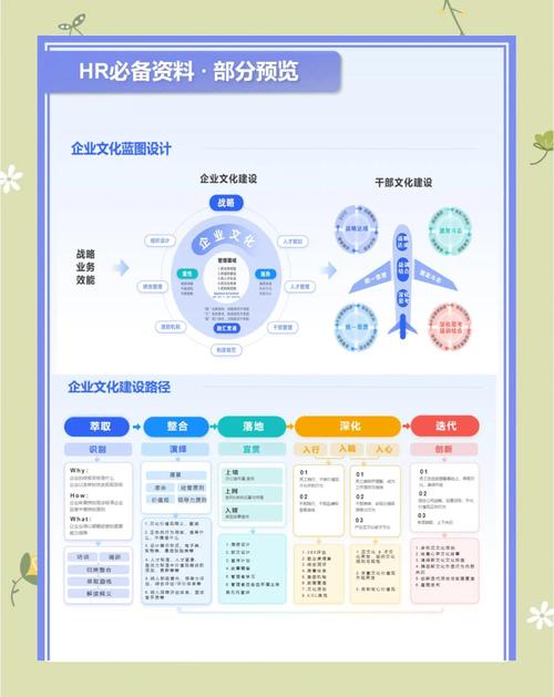 成都网站建设对企业文化建设有何具体价值体现？